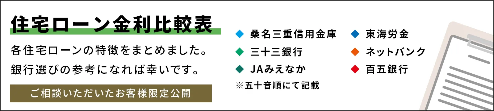 ボックス不動産の住宅ローン金利比較表